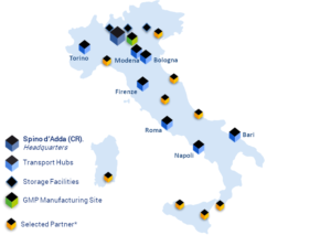 Italian Transport Network